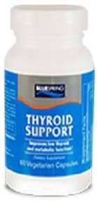 Blue Spring Blue Spring